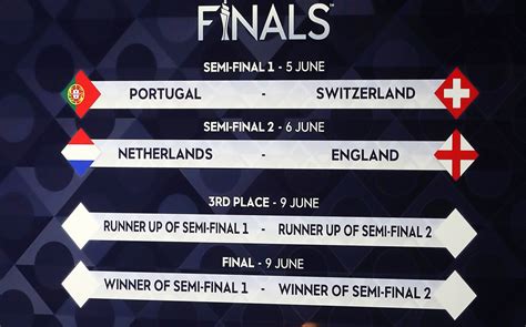 uefa nations league finals 2023